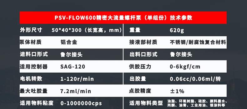 点胶喷射螺杆泵