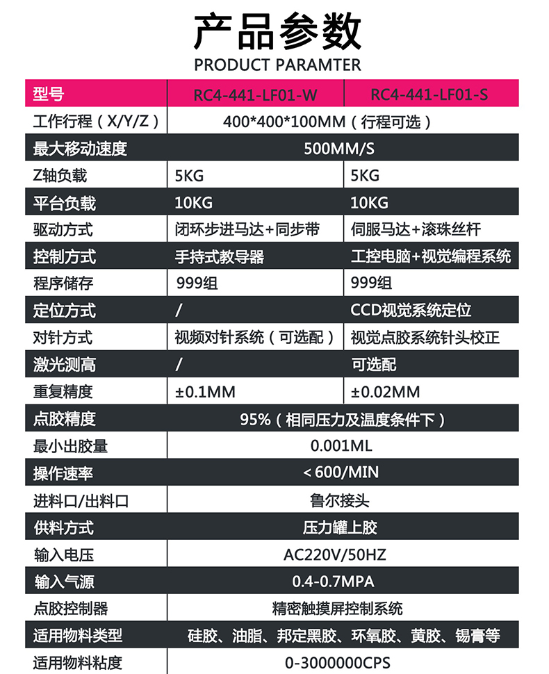 三轴点胶机
