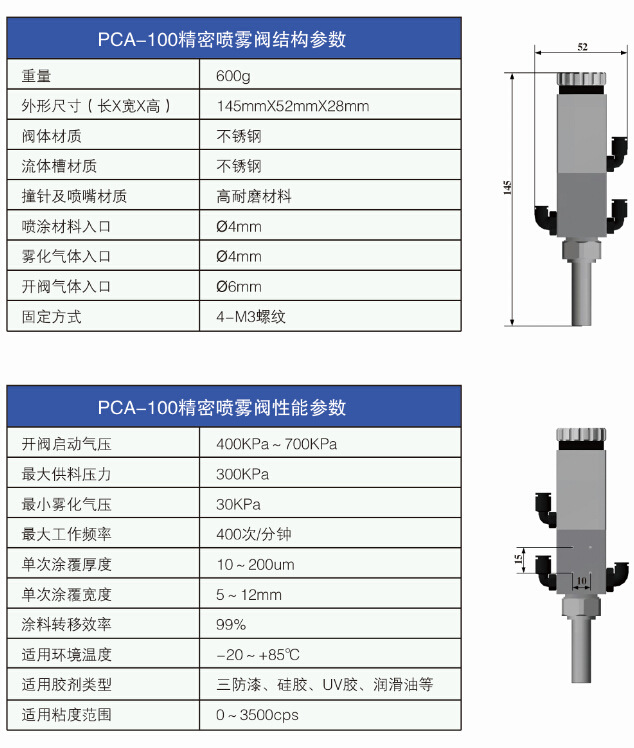 喷雾阀