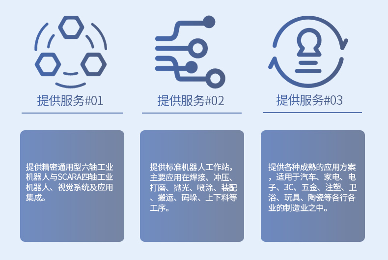 工业机器人