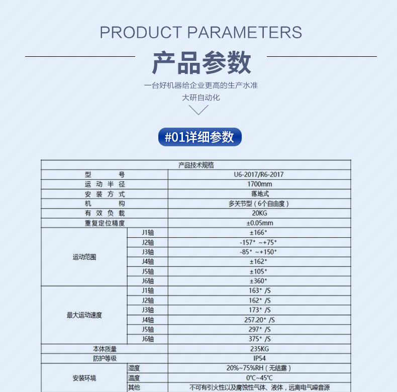 工业机器人