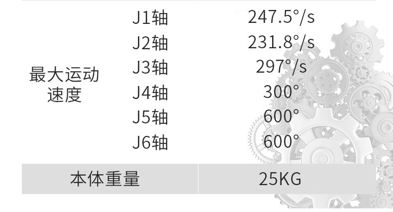 机械手